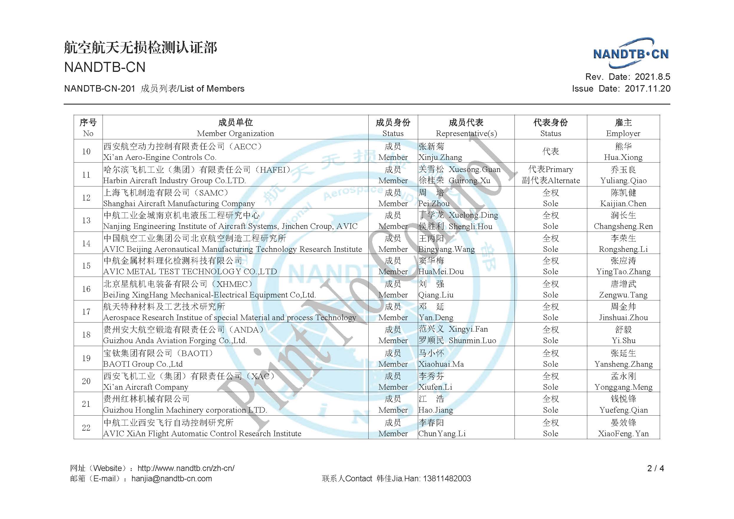 2.1 NANDTB-CN-201《认证部成员列表》Rev.2021.8.5_页面_2.jpg