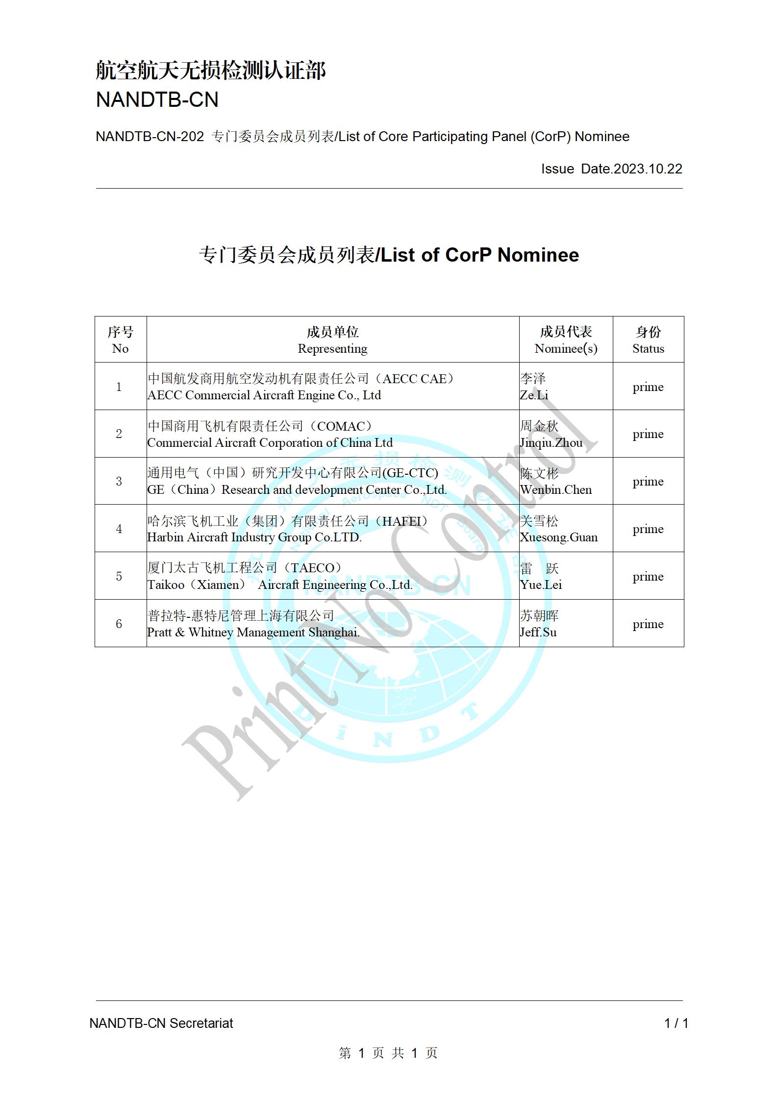 2.2 NANDTB-CN-202《专门委员会成员列表》2023.10.22.jpg