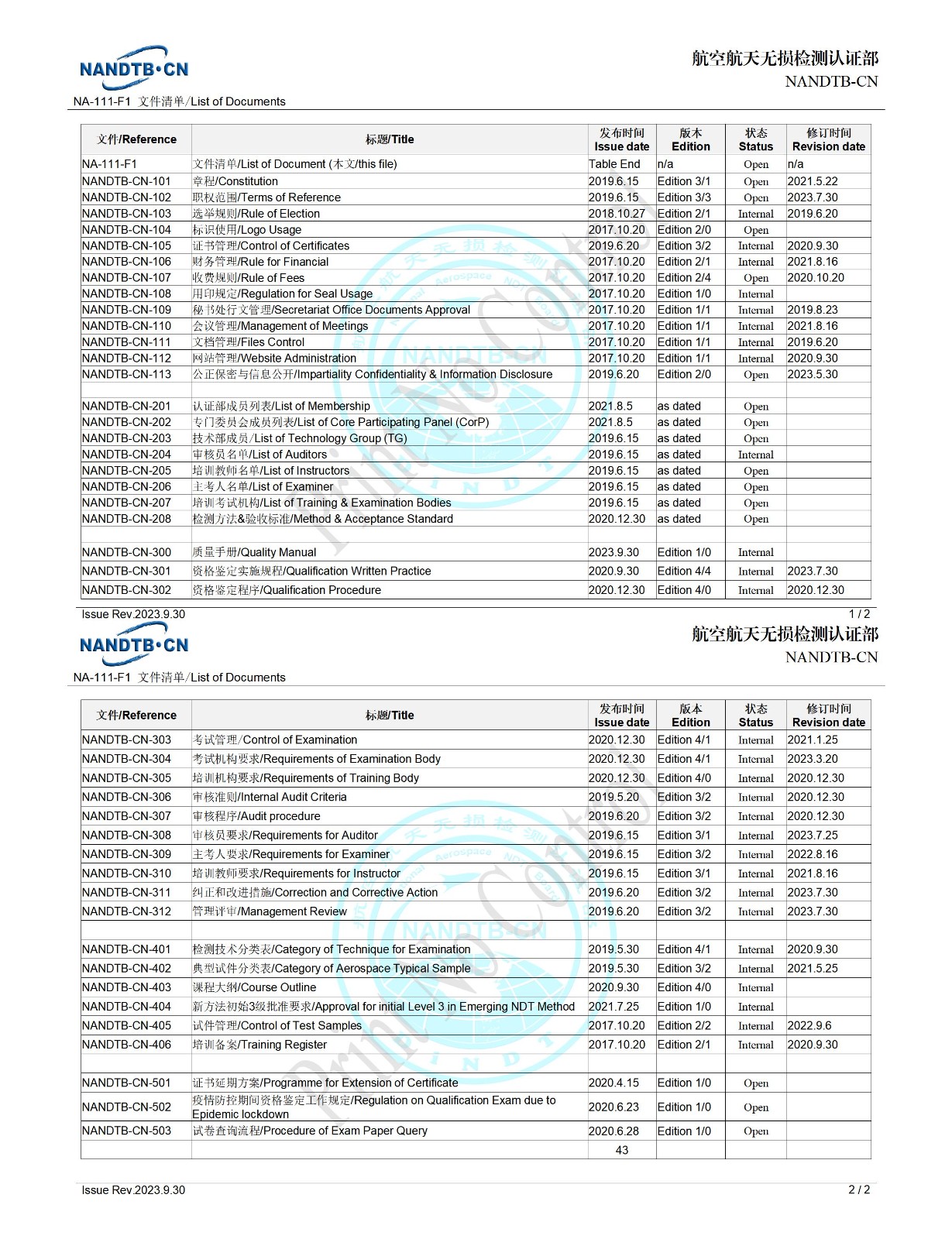 1.11.1 NA-111-F1《文件清单》2023.9.30_01.jpg