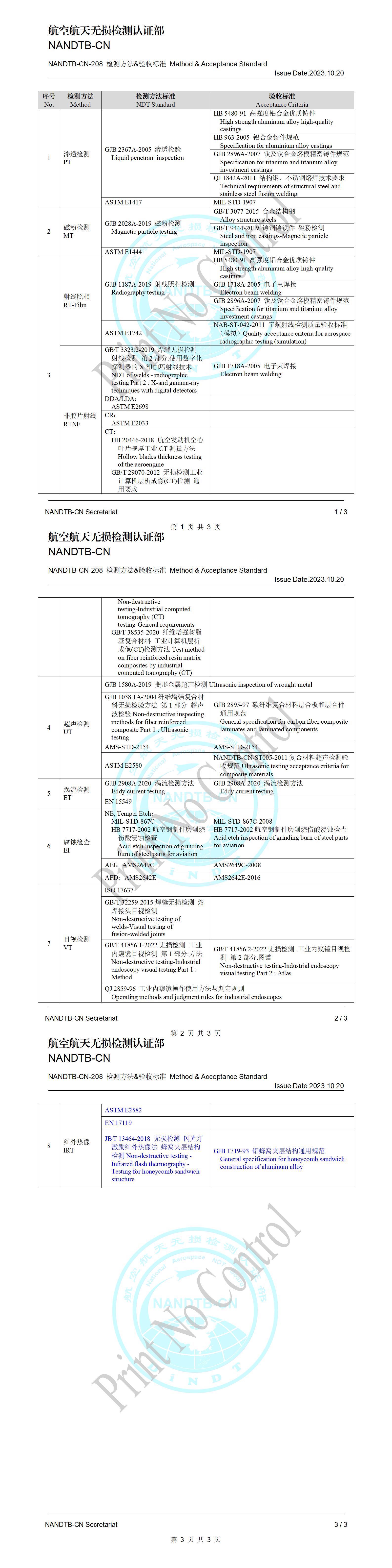 2.8 NANDTB-CN-208《检测方法&验收标准》2023.10.20.jpg