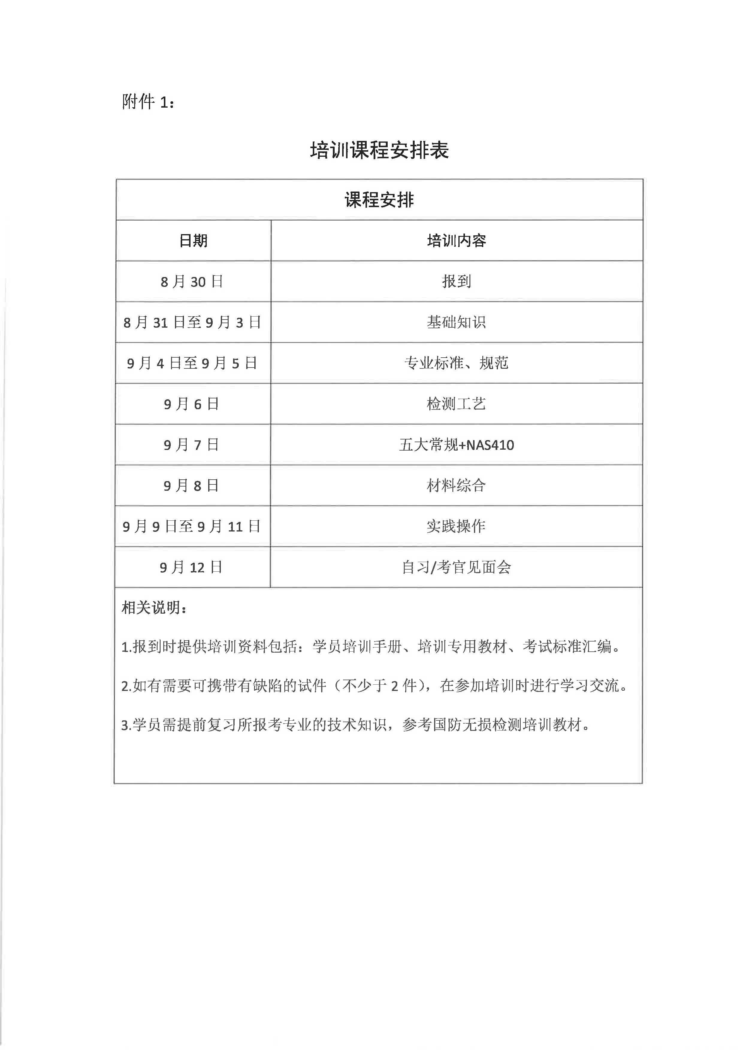 关于开展2024年9月上海国际宇航NAS410、EN4179标准无损检测人员资格鉴定培训的通知_页面_4.jpg